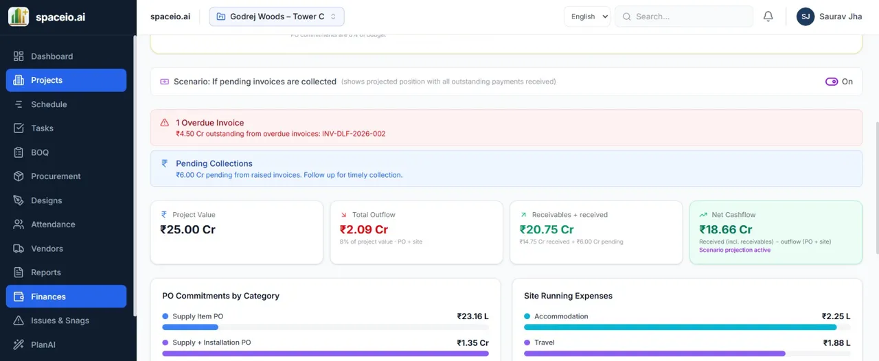 Spaceio+ Lens finances dashboard with project value, cashflow, and PO commitments